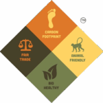 Greener Life Club member badge representing ethical, sustainable, and cruelty-free skincare from Lachenbock Farm